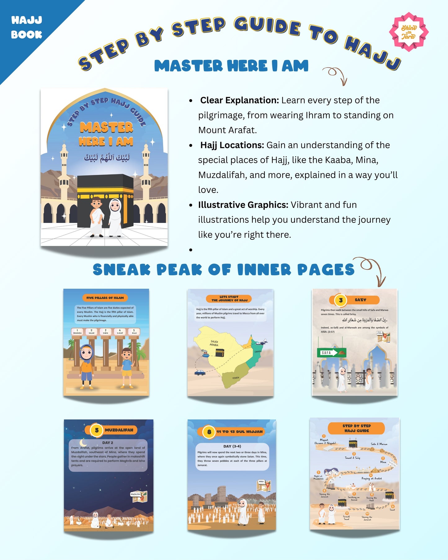 Master, Here I Am – Step-By-Step Hajj Guide